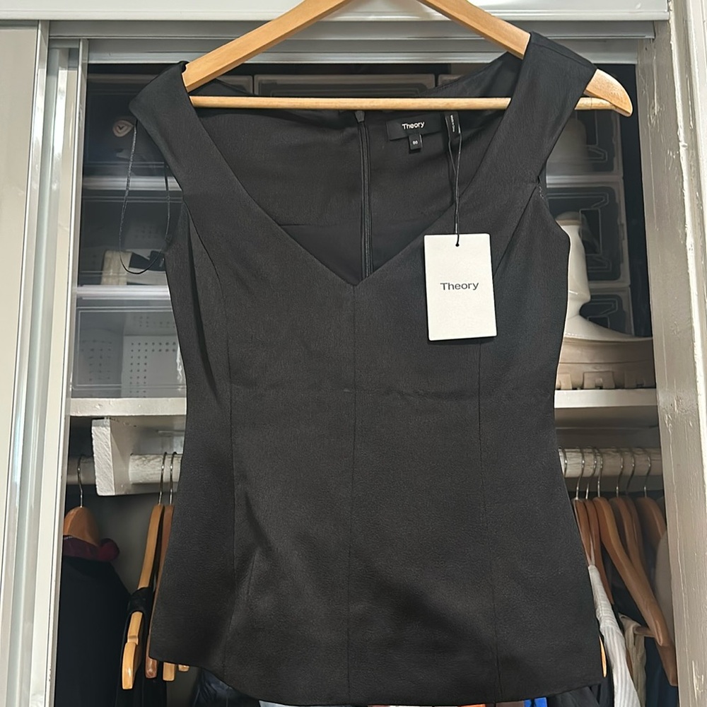Theory top
